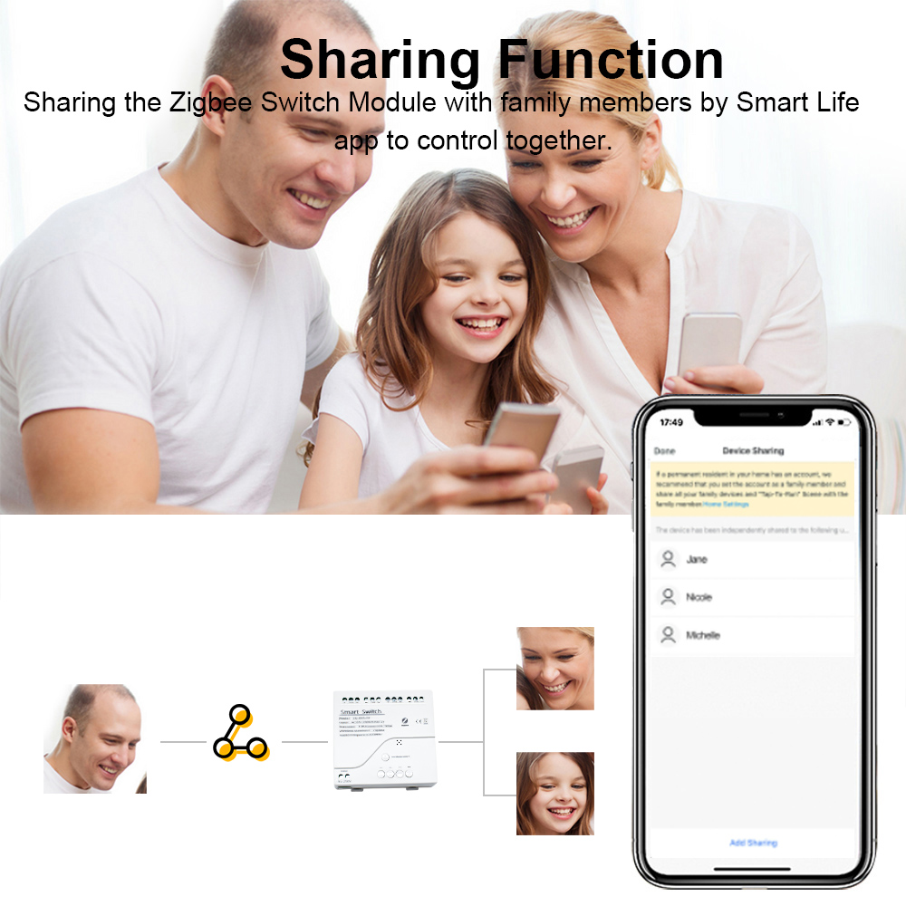 4CH زيجبي تويا المنزل الذكي وح - مراجعة Smart Relay Tuya وسعره