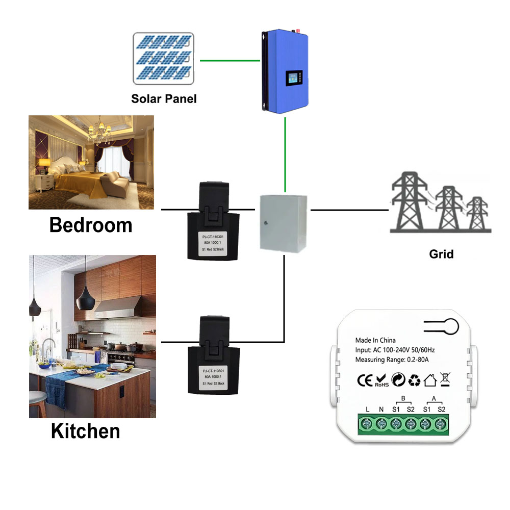 عداد طاقة ذكي بتقنية ZigBee ثن - مراجعة Sonoff Basic وسعره