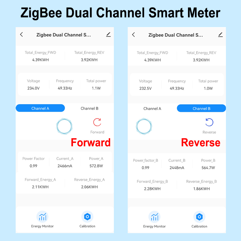 عداد طاقة ذكي بتقنية ZigBee ثن - مراجعة Sonoff Basic وسعره