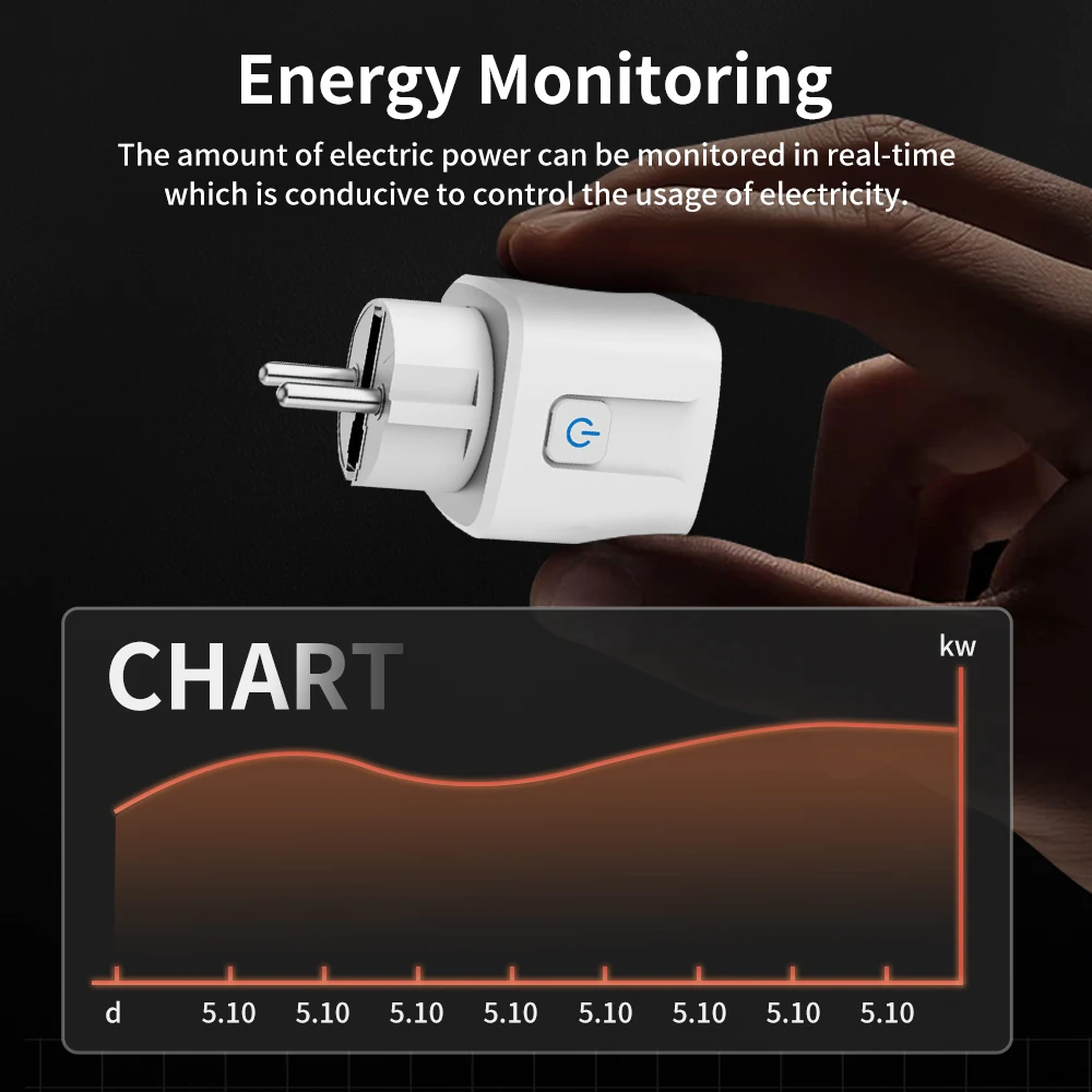 TNCE Tuya WiFi/Zigbee 16A/20A  - مراجعة Shelly Plug وسعره
