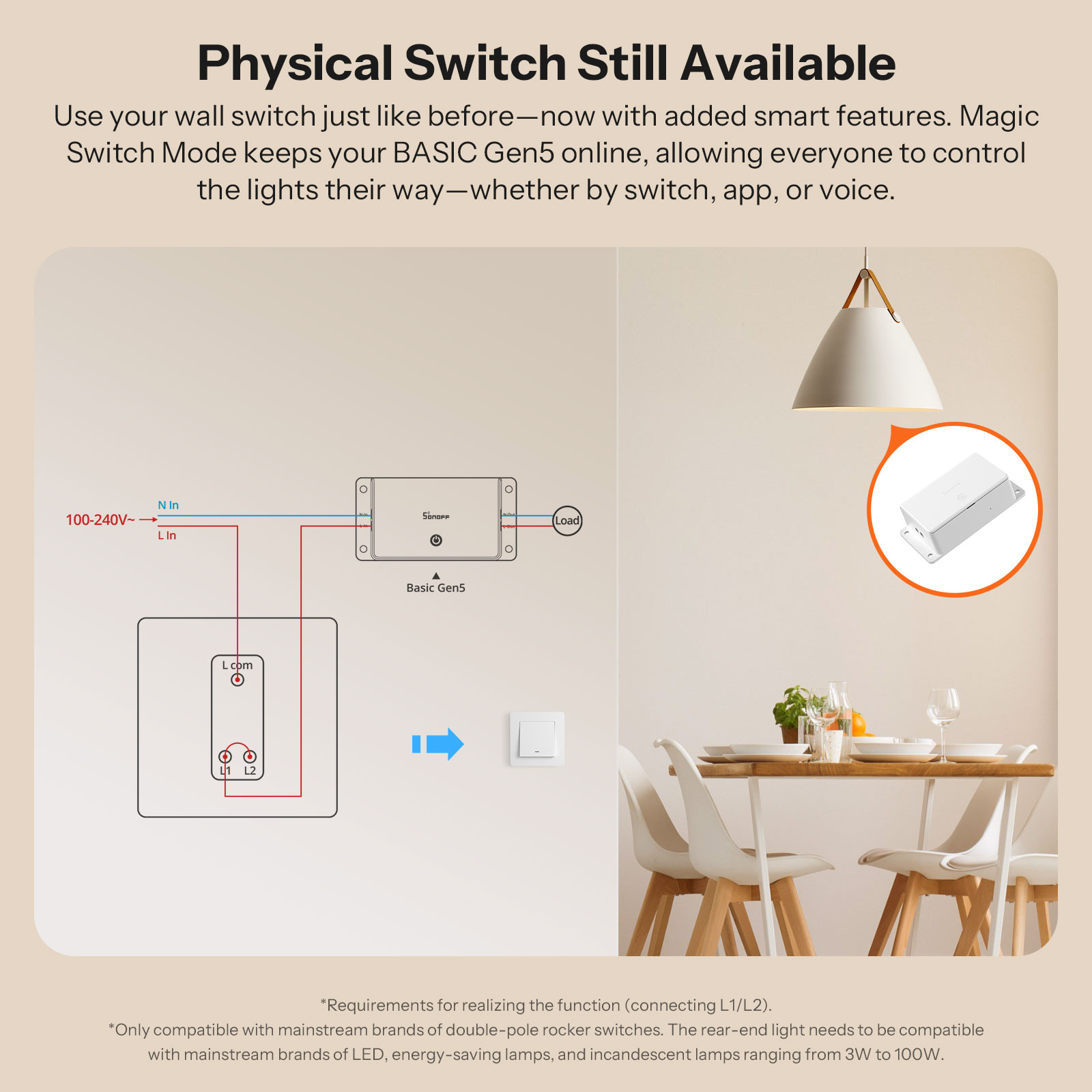 SONOFF BASIC-1GS Matter Over W - مراجعة Sonoff Basic وسعره