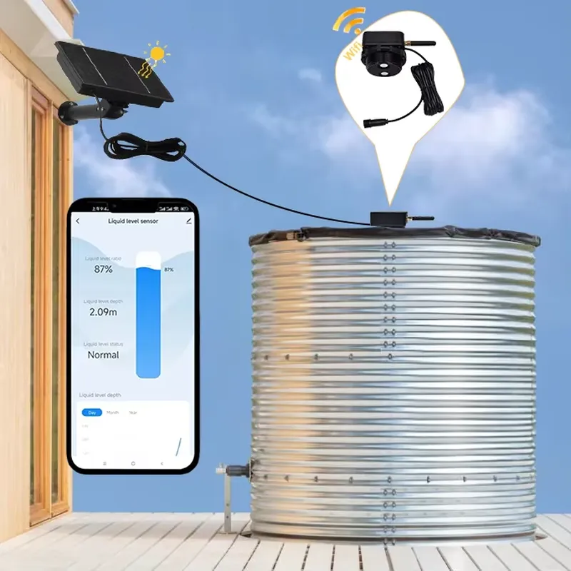 EE1 لـ Tuya TLC2502-WF-S مستشع - مراجعة Tuya Smart وسعره
