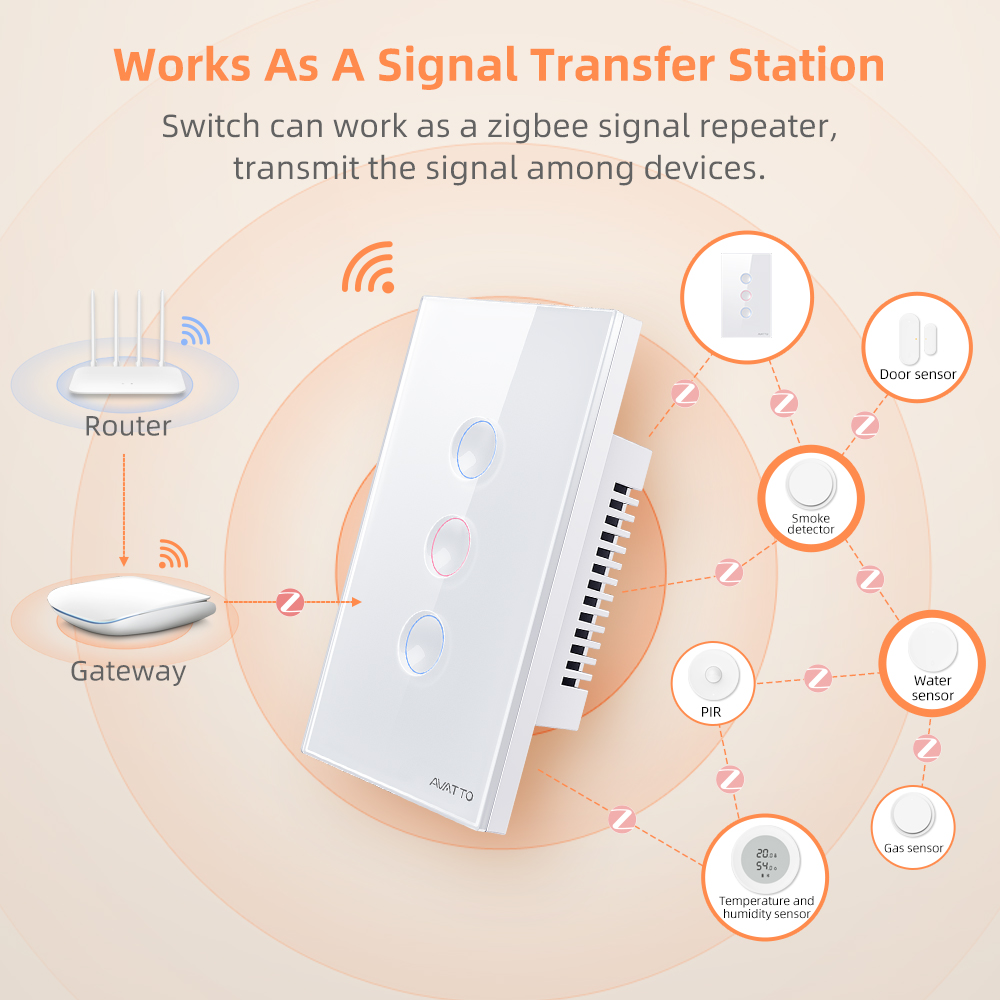 مفتاح إضاءة ذكي لاسلكي من AVAT - مراجعة Smart Relay Tuya وسعره