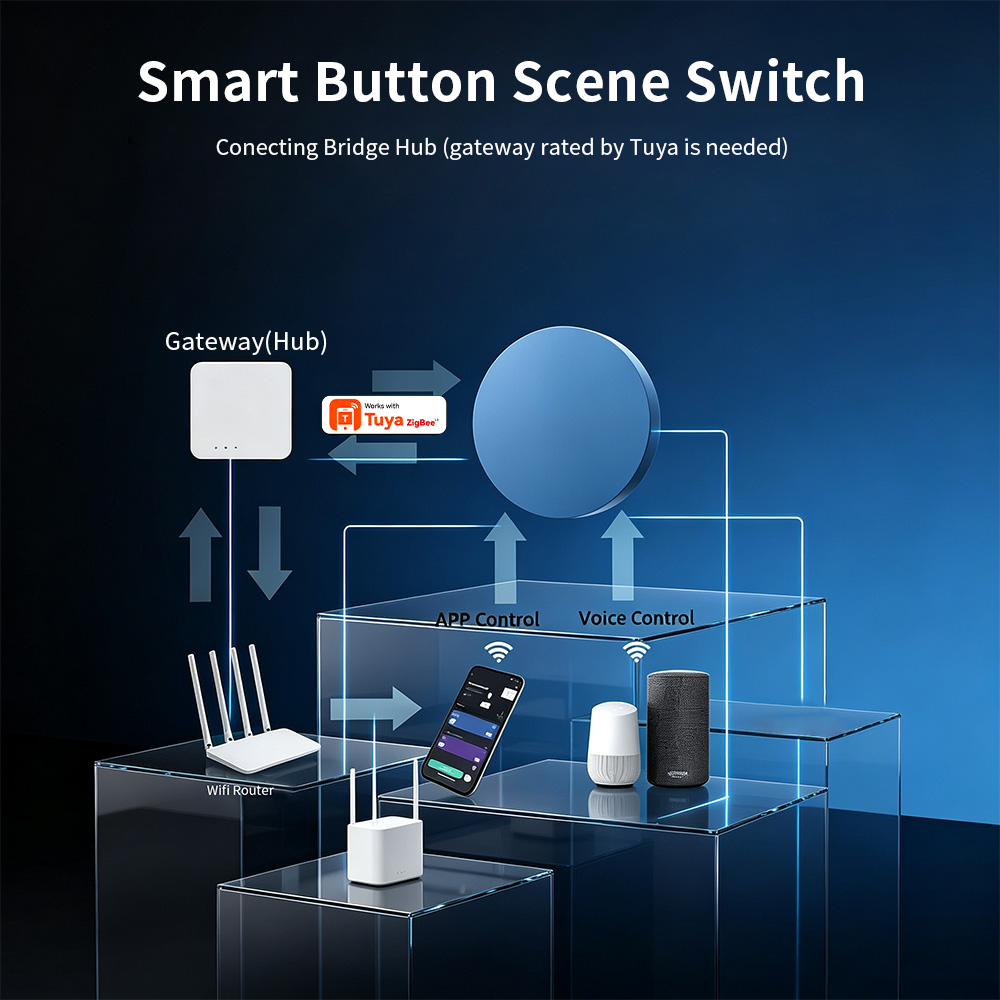زر ضغط ذكي لاسلكي متوافق مع تو - مراجعة Smart Relay Tuya وسعره