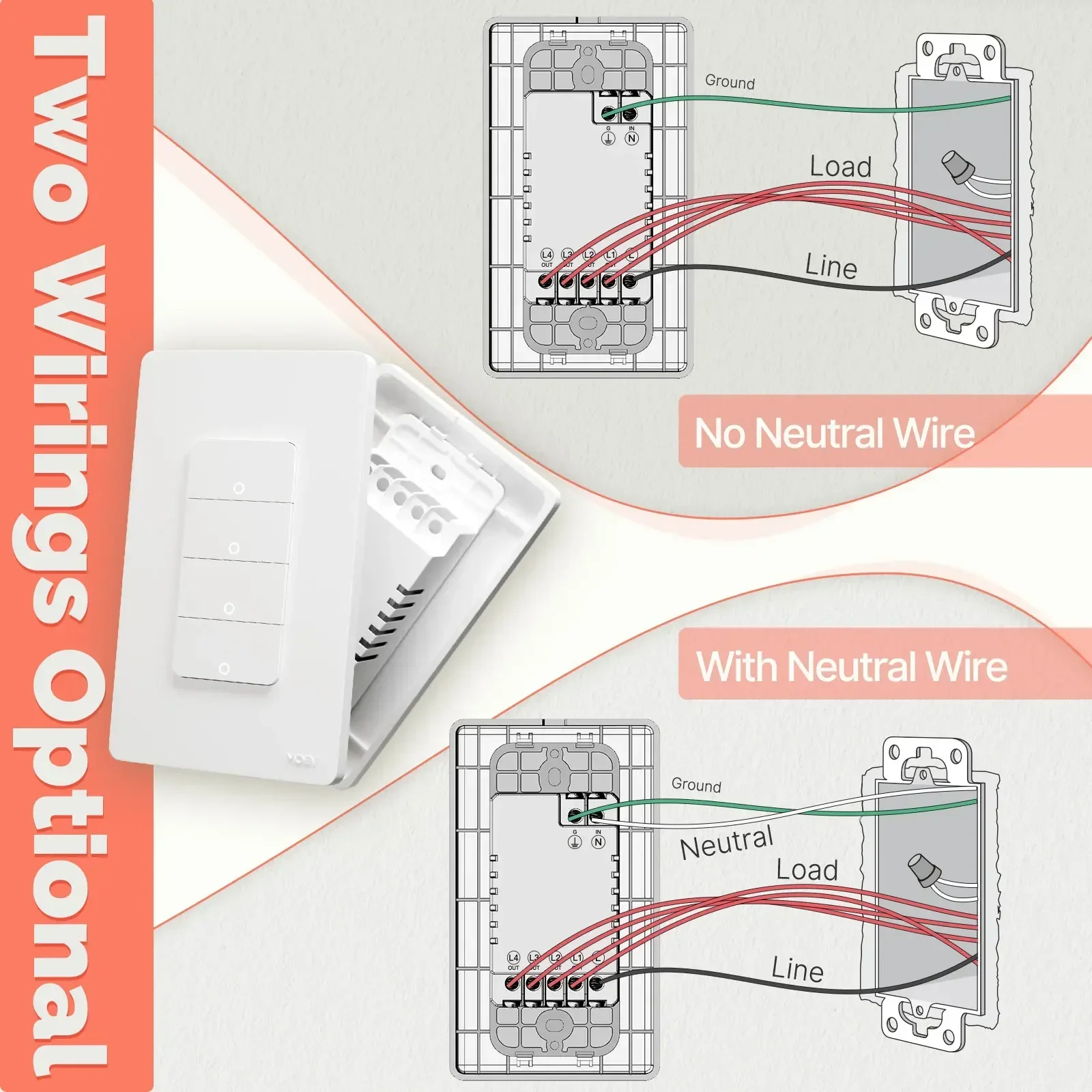 MOES Tuya ZigBee مفتاح الإضاءة - مراجعة Sonoff Basic وسعره