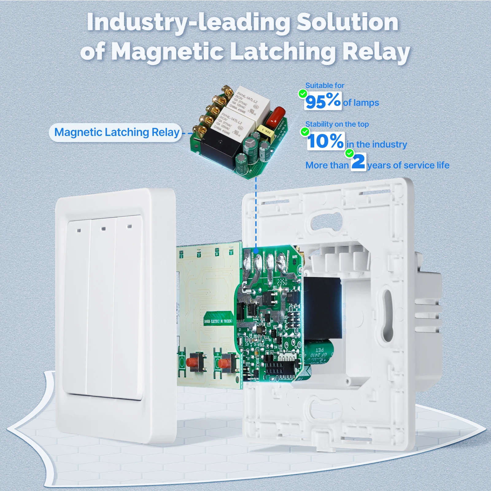 MOES ZigBee مفتاح الإضاءة الذك - مراجعة Smart Relay Tuya وسعره